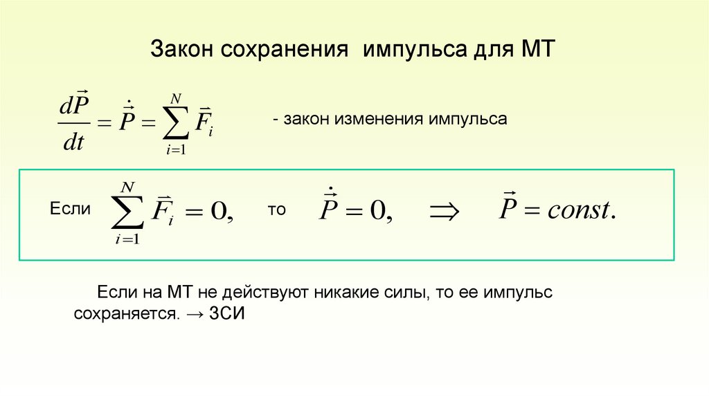 Закон сохранения импульса для МТ
