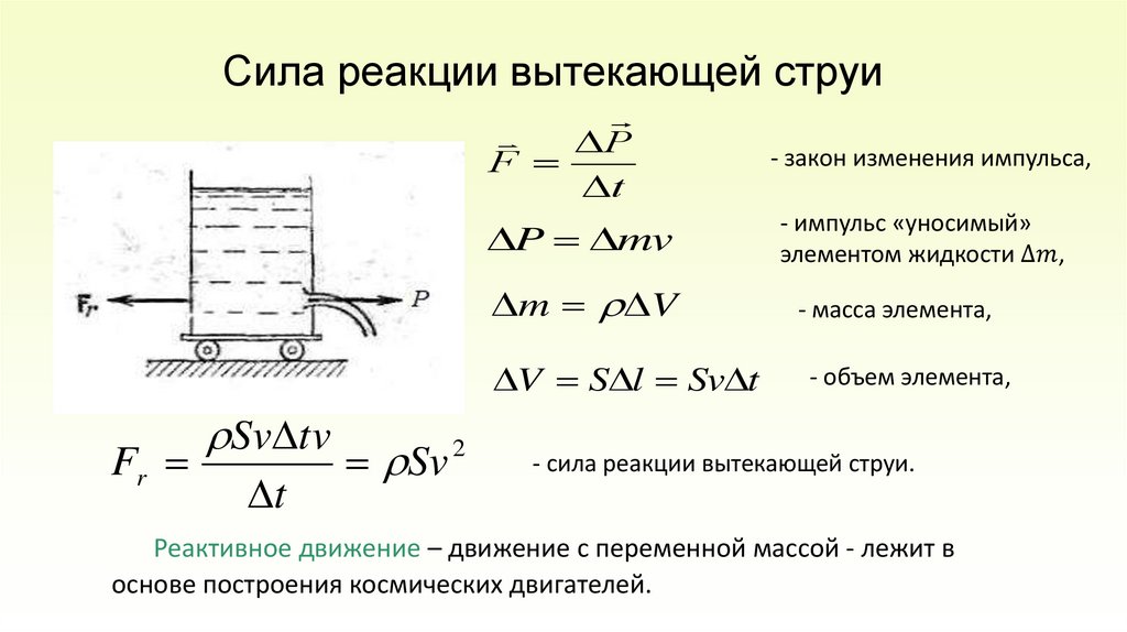 Сила реакции вытекающей струи