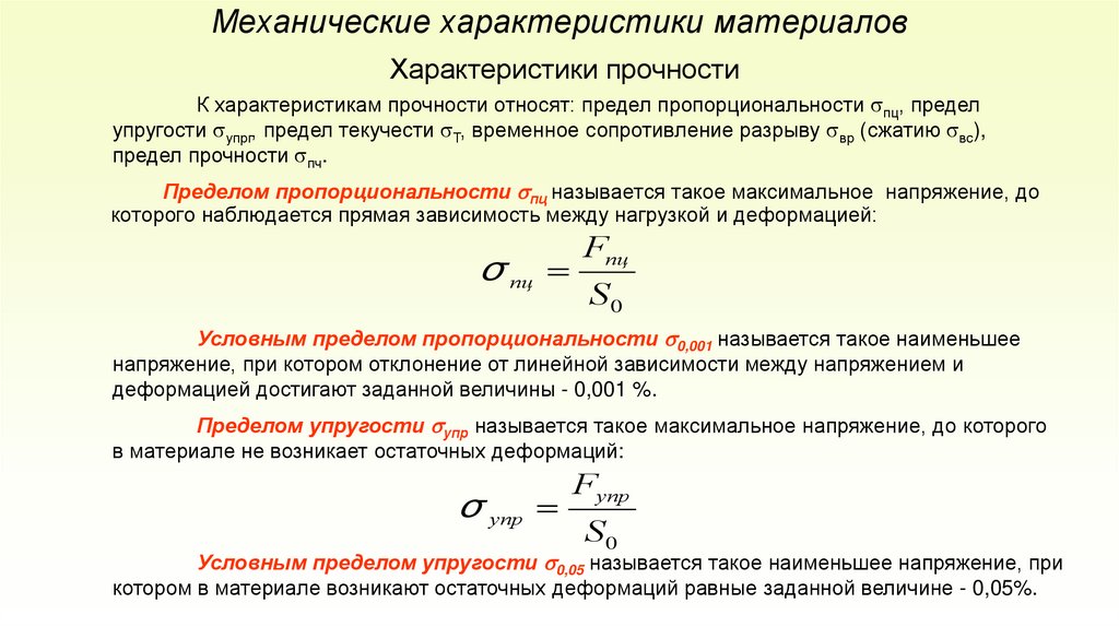 Механические характеристики материалов