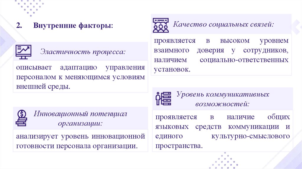 Внутренние факторы: