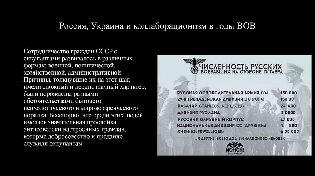Россия, Украина и коллаборационизм в годы ВОВ