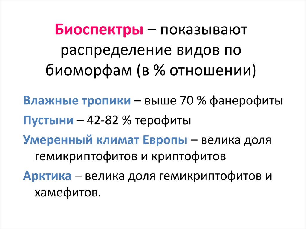 Биоспектры – показывают распределение видов по биоморфам (в % отношении)