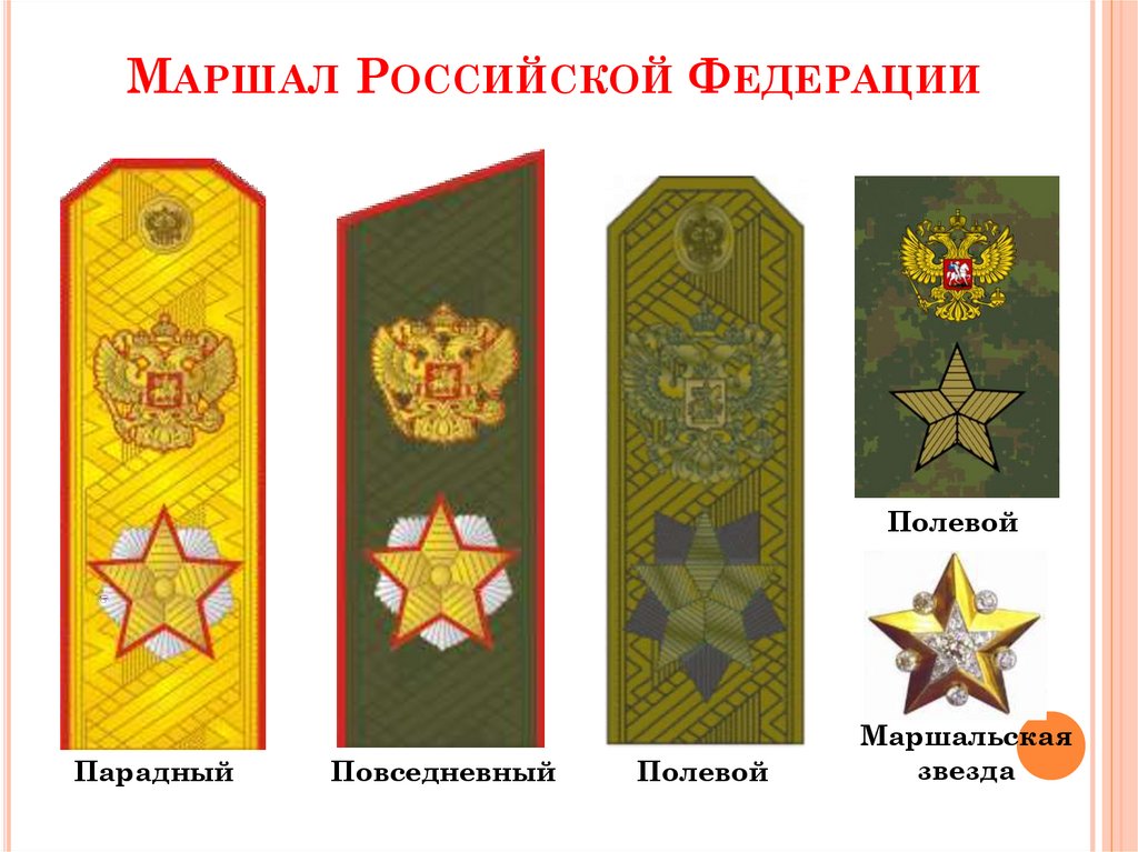 Маршал Российской Федерации