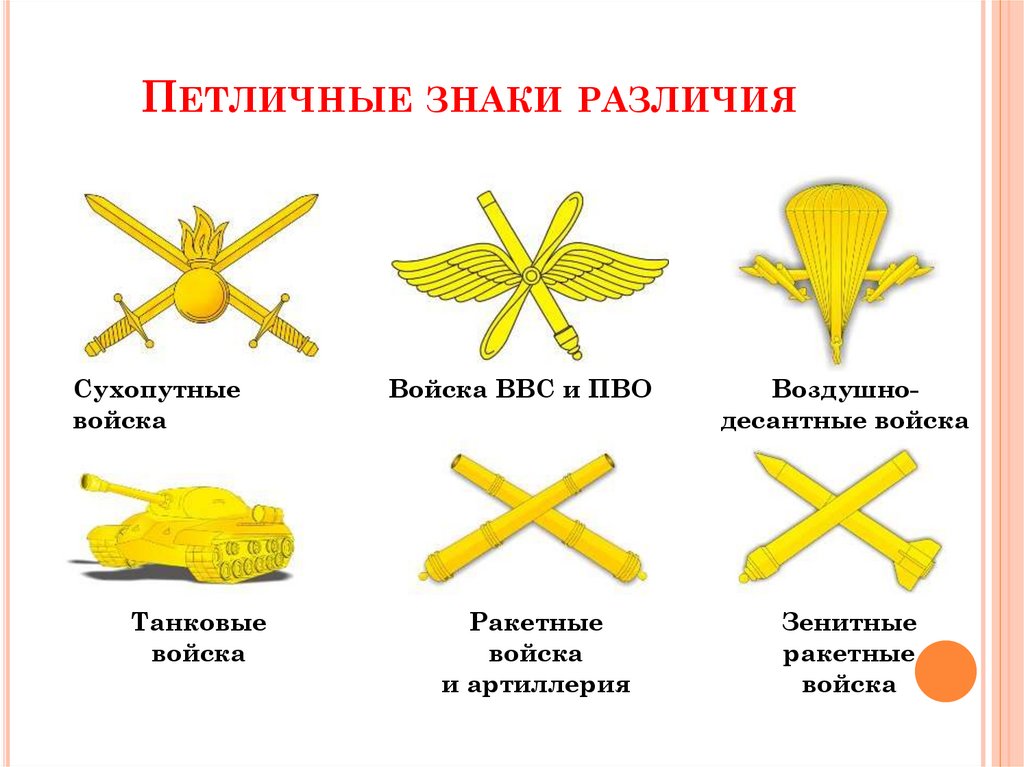 Петличные знаки различия