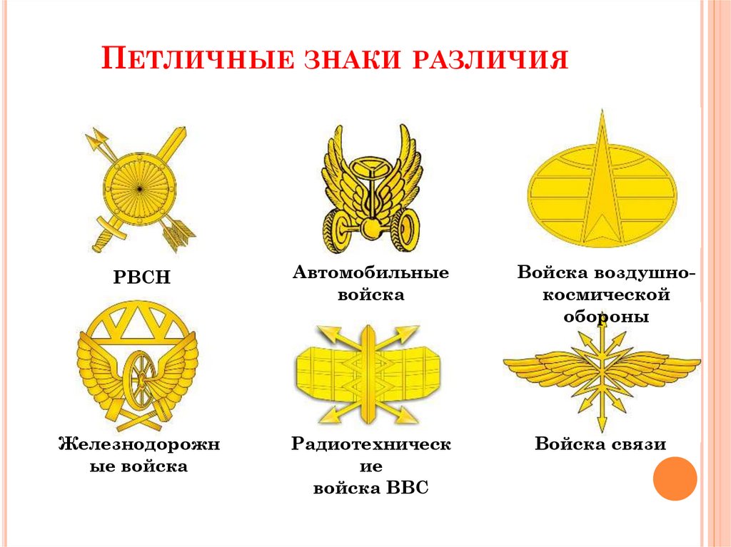 Петличные знаки различия