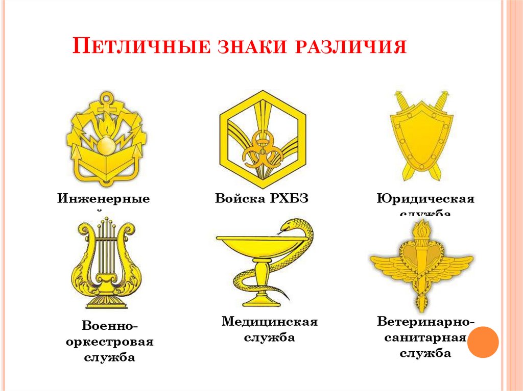 Петличные знаки различия