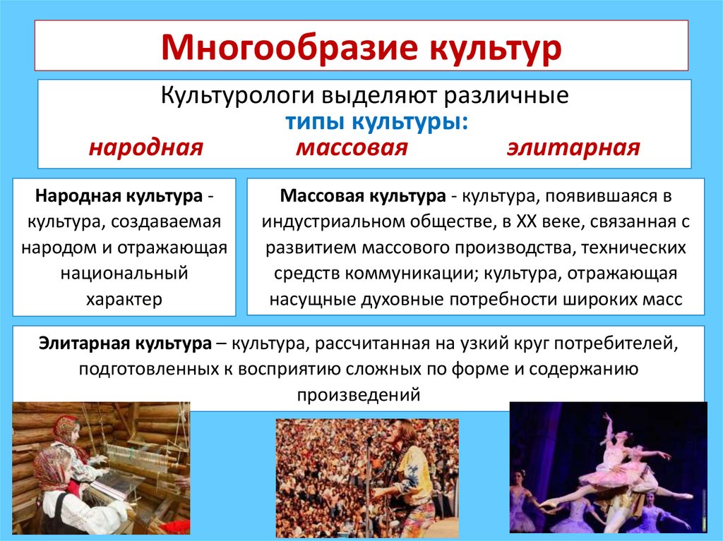 Многообразие культур