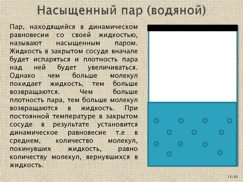 Насыщенный пар (водяной)