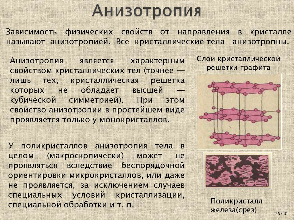 Анизотропия