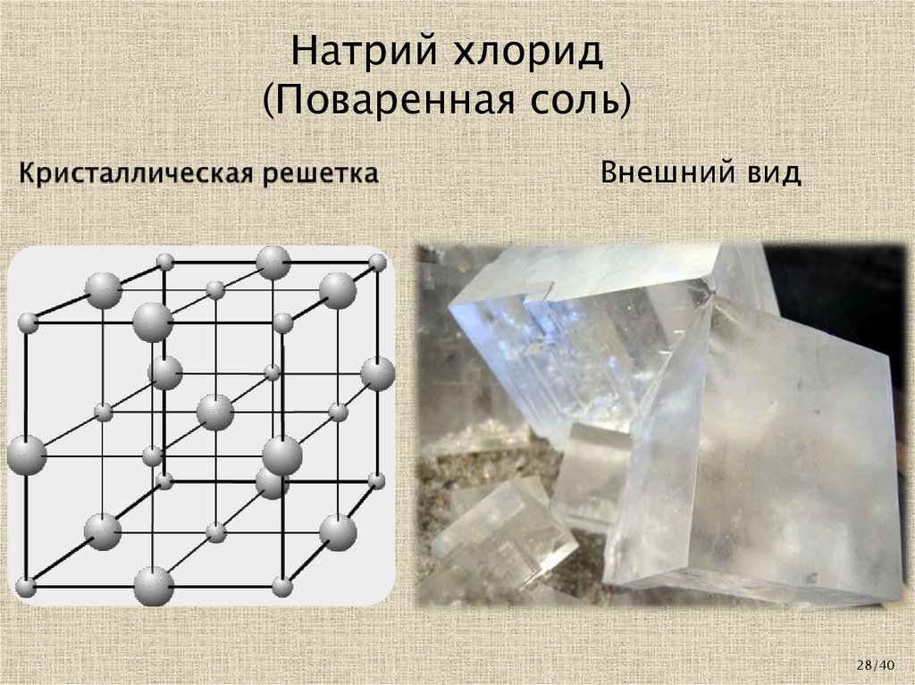 Кристаллическая решетка