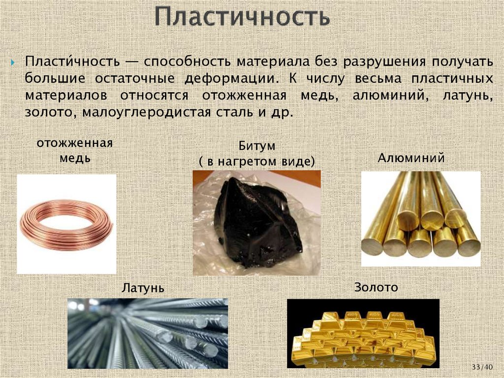 Пластичность