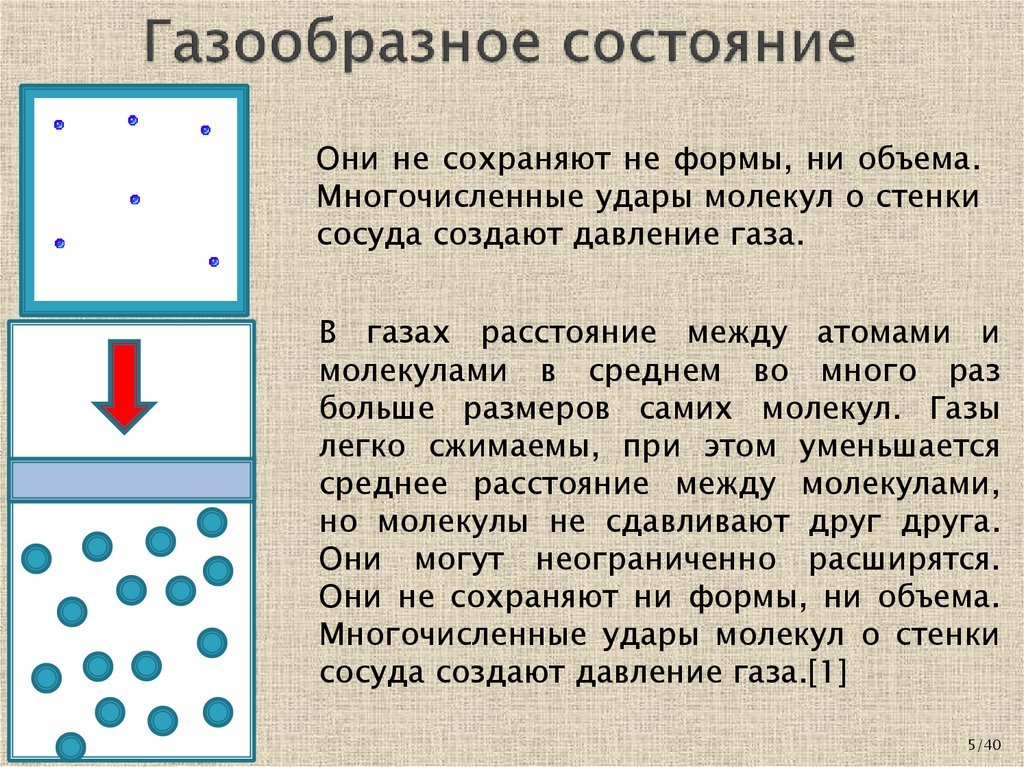 Газообразное состояние