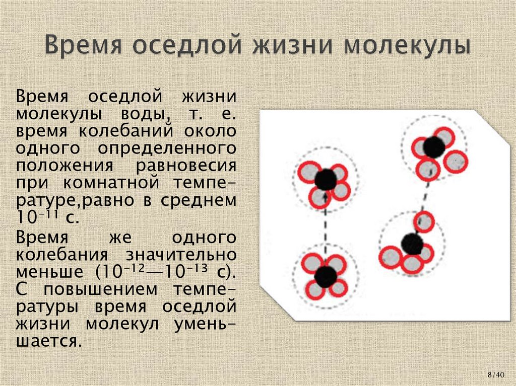 Время оседлой жизни молекулы