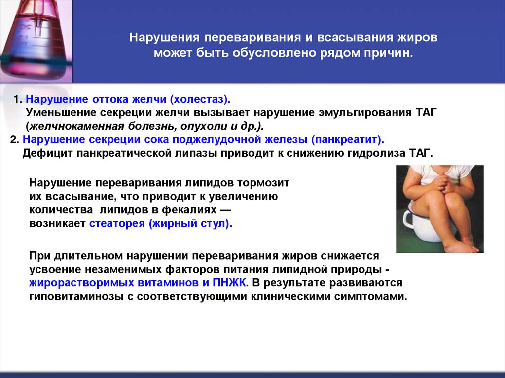 Нарушения переваривания и всасывания жиров может быть обусловлено рядом причин.