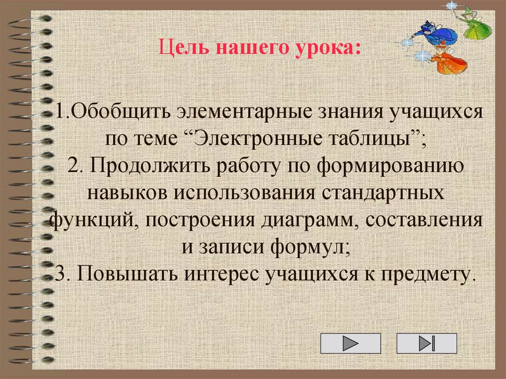 1.Обобщить элементарные знания учащихся по теме “Электронные таблицы”; 2. Продолжить работу по формированию навыков