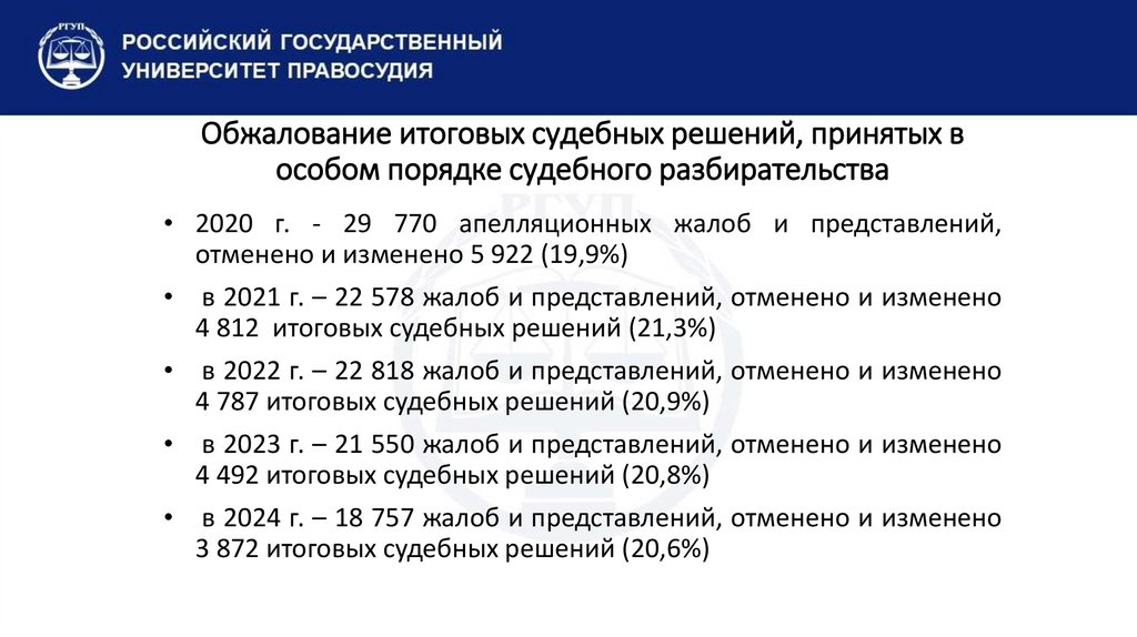 Обжалование итоговых судебных решений, принятых в особом порядке судебного разбирательства
