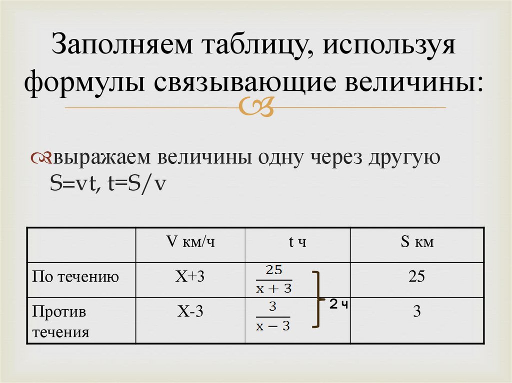 Заполняем таблицу, используя формулы связывающие величины:
