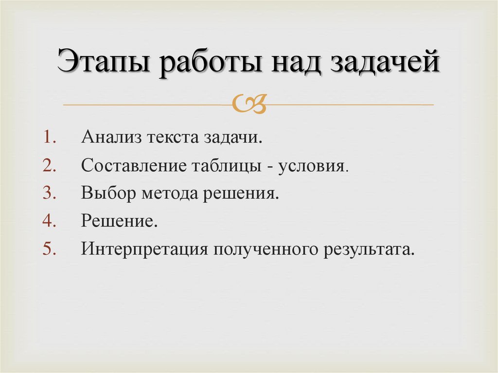 Этапы работы над задачей