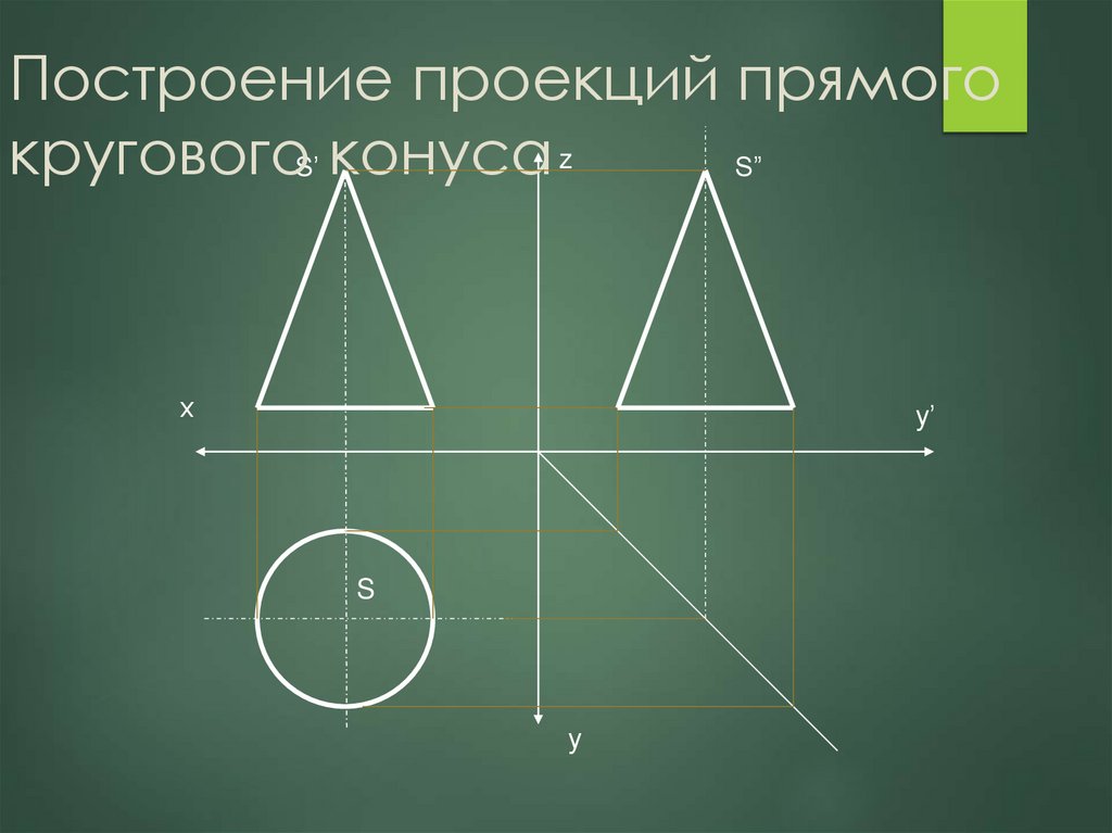 Построение проекций прямого кругового конуса