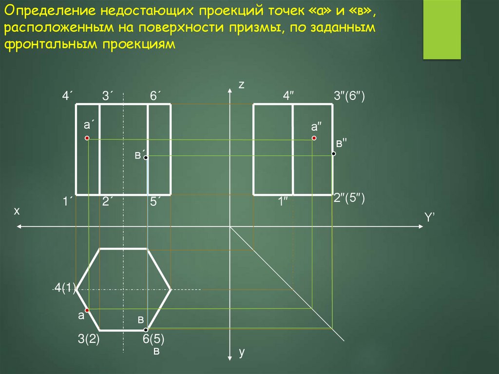 Определение недостающих проекций точек «а» и «в», расположенным на поверхности призмы, по заданным фронтальным проекциям
