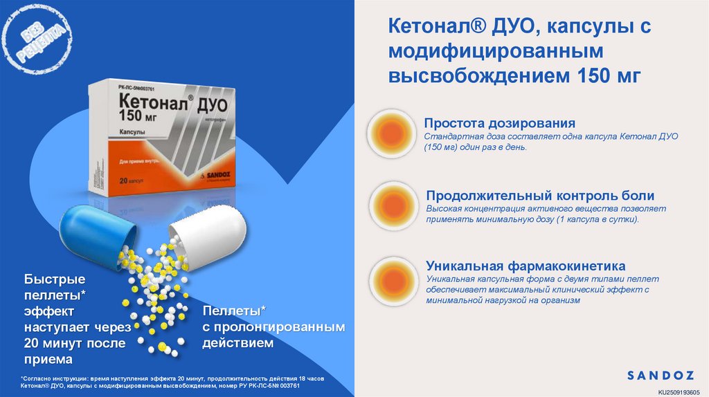 Кетонал® ДУО, капсулы с модифицированным высвобождением 150 мг