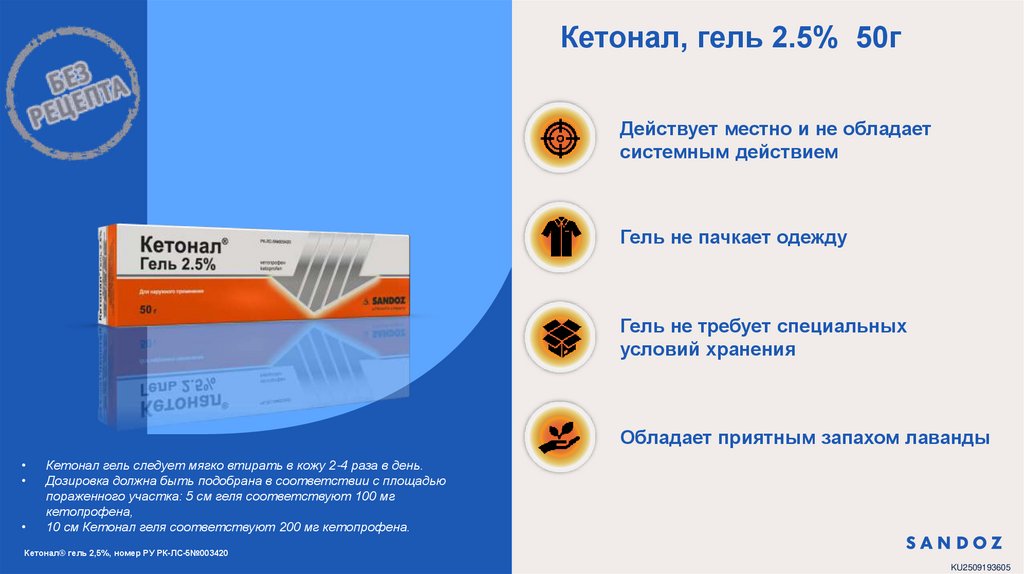 Кетонал, гель 2.5% 50г