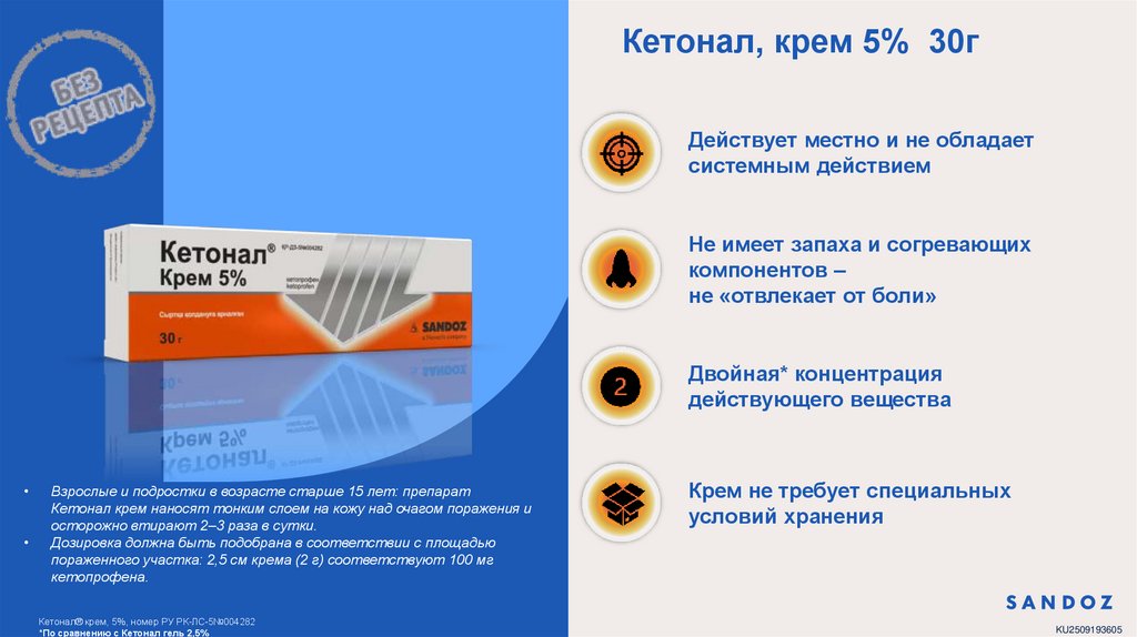 Кетонал, крем 5% 30г