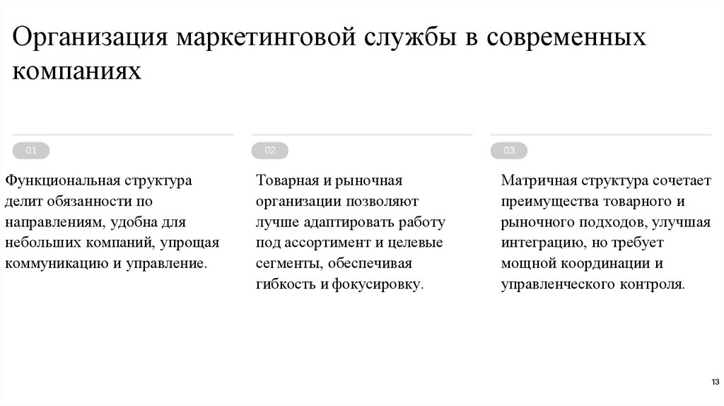 Организация маркетинговой службы в современных компаниях