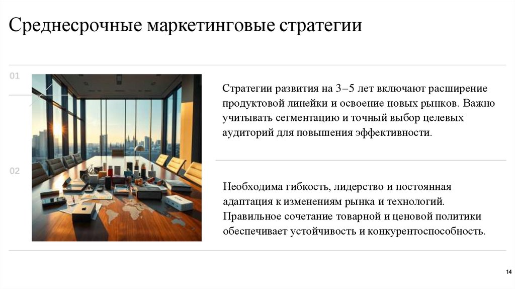 Среднесрочные маркетинговые стратегии