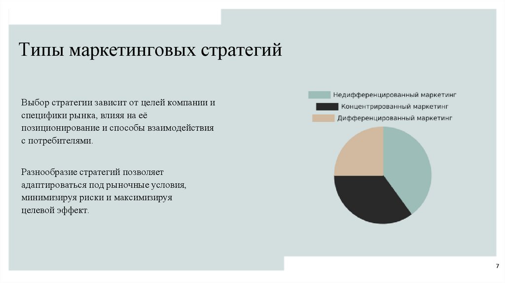 Типы маркетинговых стратегий