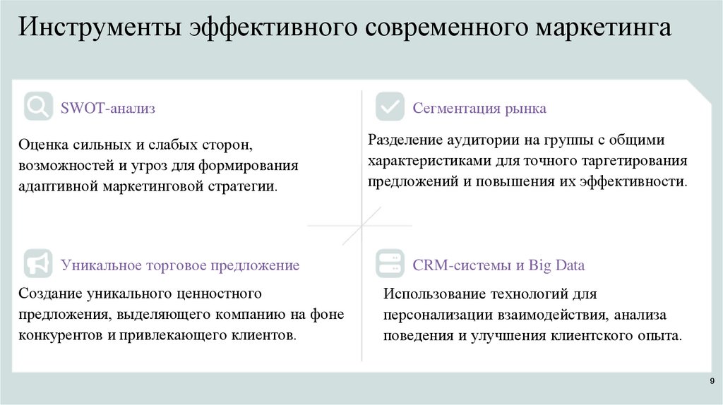 Инструменты эффективного современного маркетинга