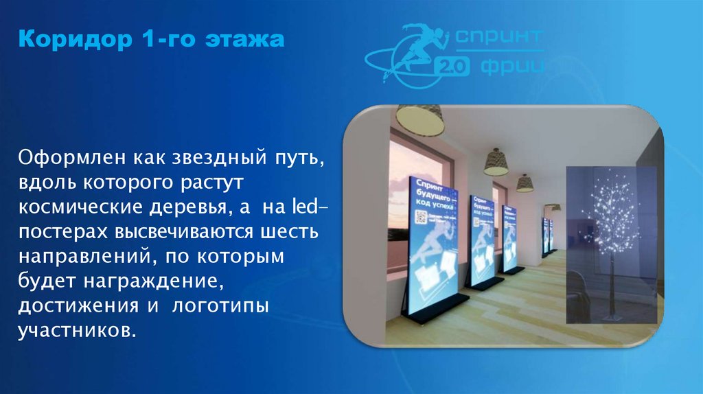 Коридор 1-го этажа