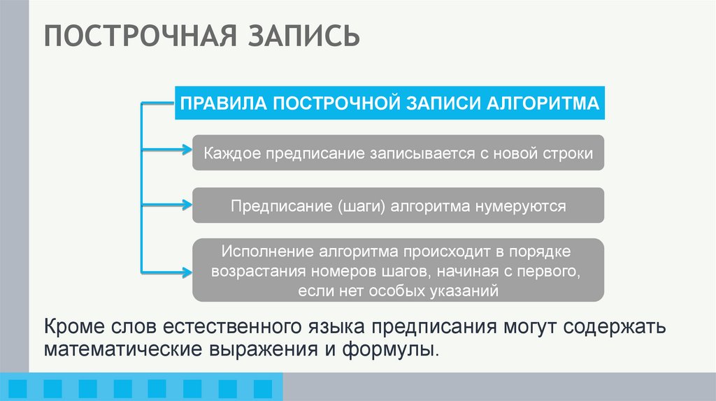 ПОСТРОЧНАЯ ЗАПИСЬ