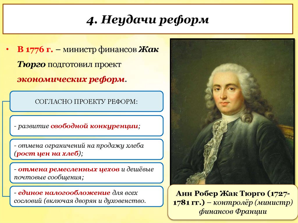 4. Неудачи реформ