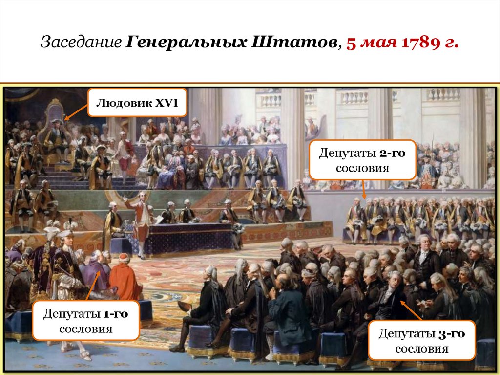 Заседание Генеральных Штатов, 5 мая 1789 г.