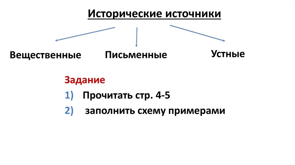 Исторические источники