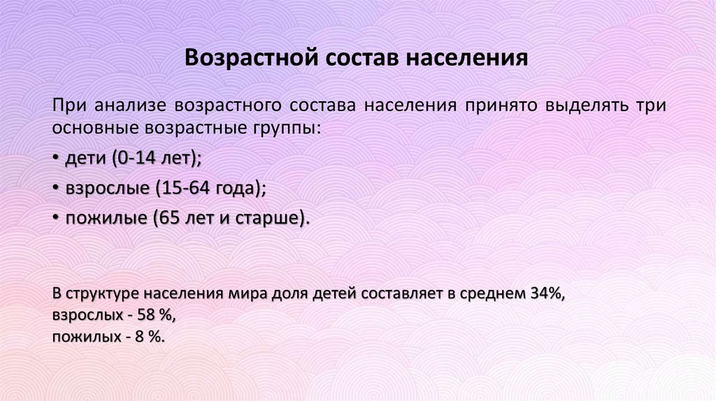 Возрастной состав населения