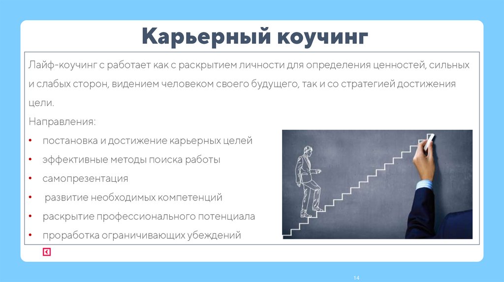 Карьерный коучинг