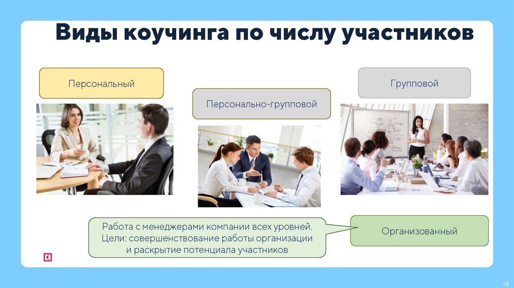 Виды коучинга по числу участников
