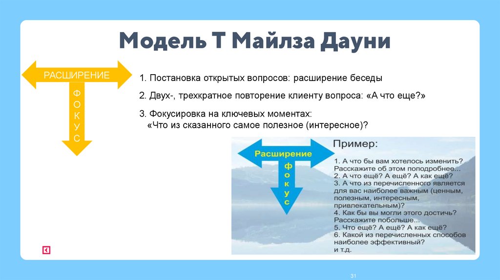 Модель Т Майлза Дауни