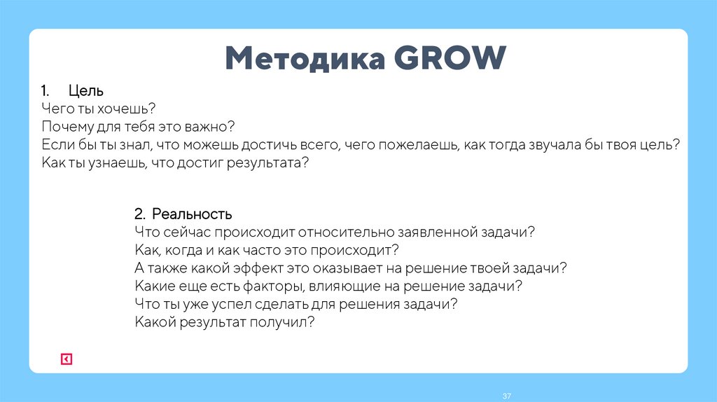 Методика GROW