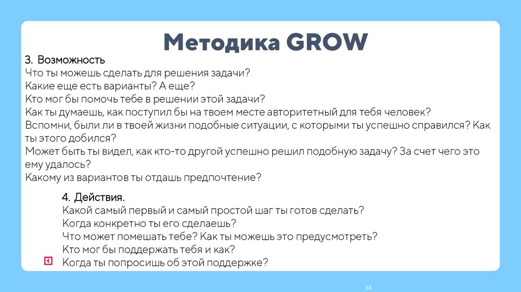 Методика GROW