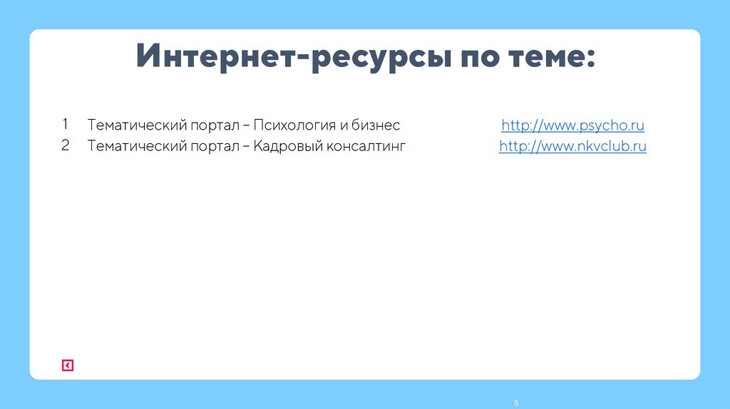 Интернет-ресурсы по теме: