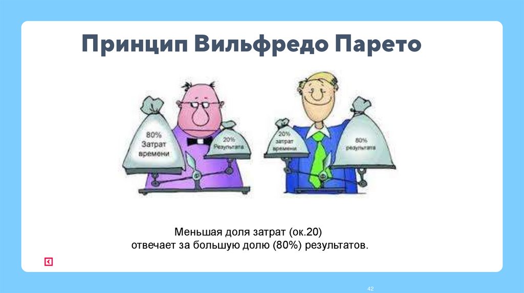 Принцип Вильфредо Парето