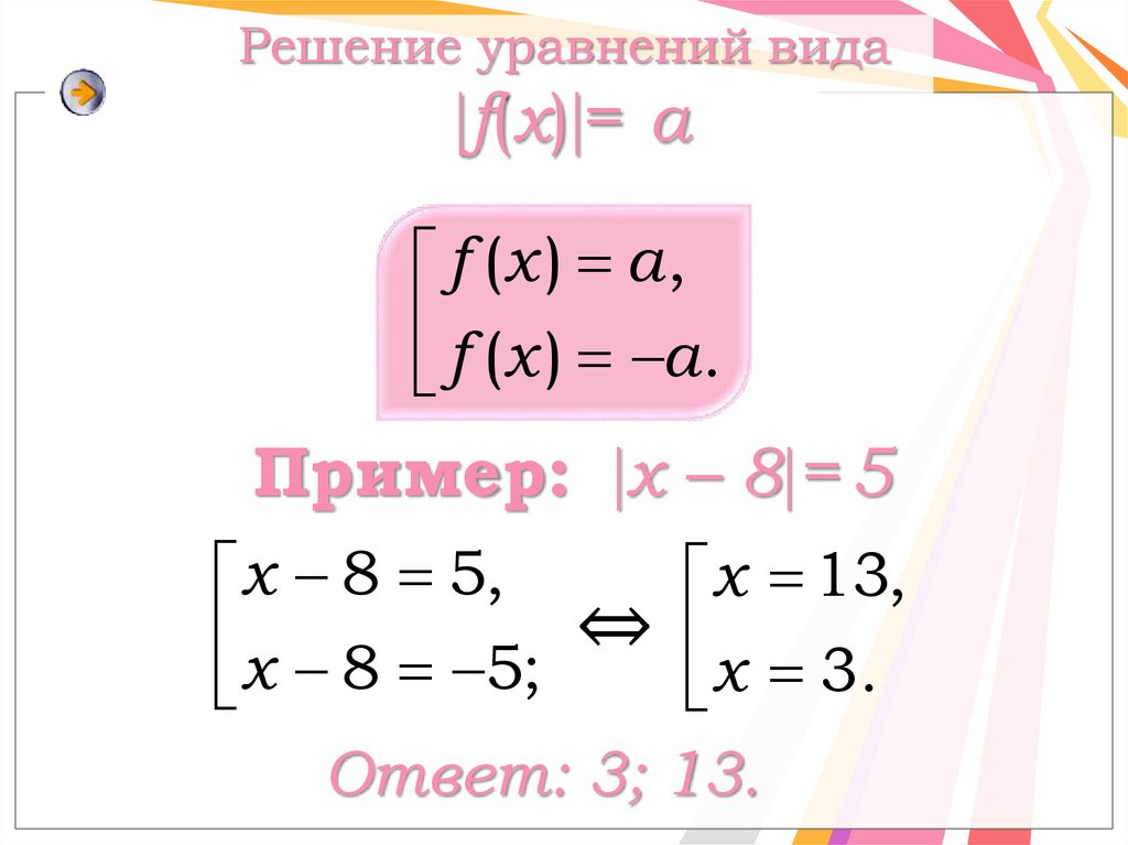 Решение уравнений вида f(x)= a