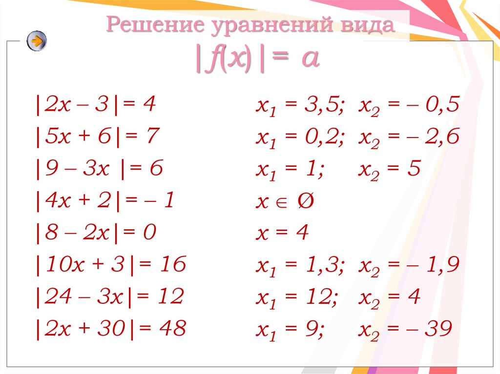 Решение уравнений вида |f(x)|= a