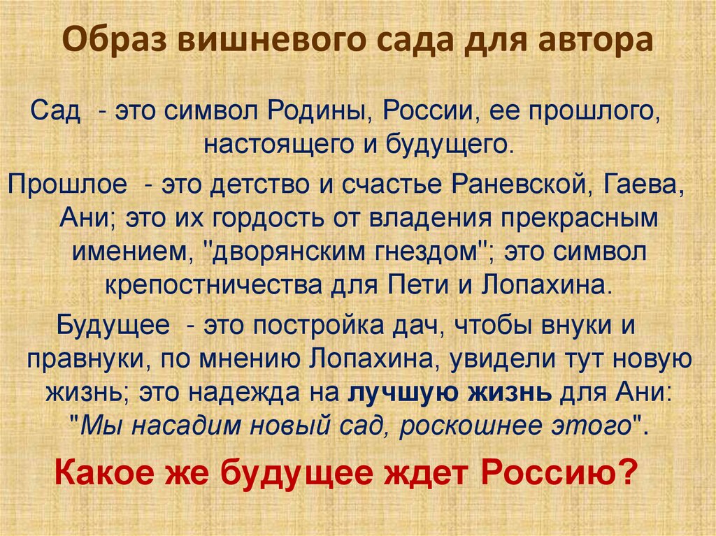 Образ вишневого сада для автора