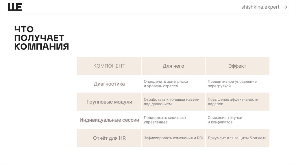 ЧТО ПОЛУЧАЕТ КОМПАНИЯ