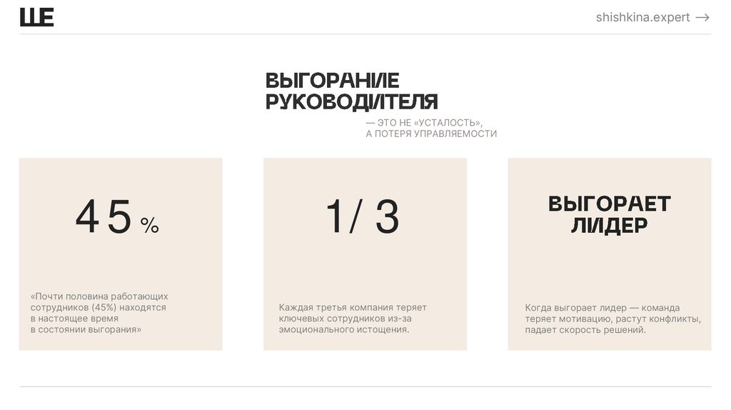 ВЫГОРАНИЕ РУКОВОДИТЕЛЯ