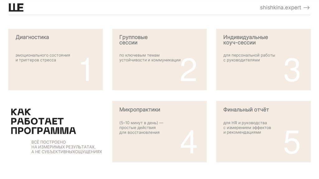 КАК РАБОТАЕТ ПРОГРАММА